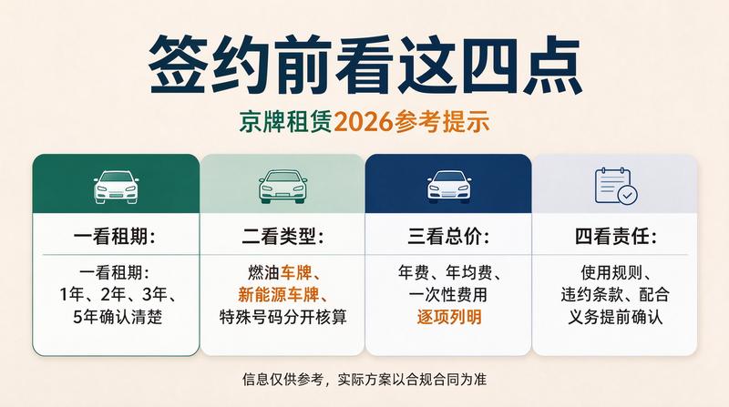 北京新能源汽车发展现状